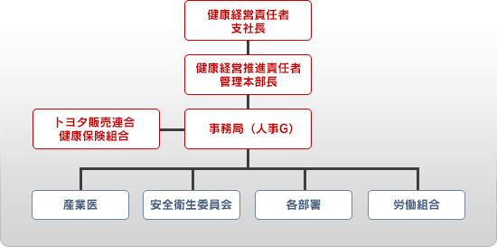 Nێi̐
